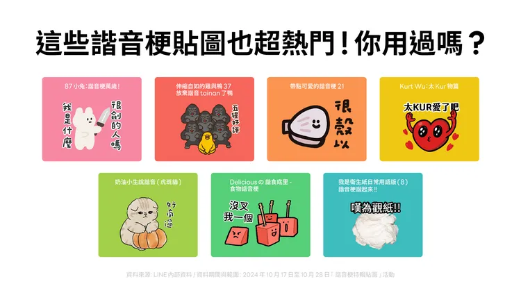 LINE貼圖精選多款有趣諧音梗貼圖，讓用戶在聊天中更添趣味。LINE提供