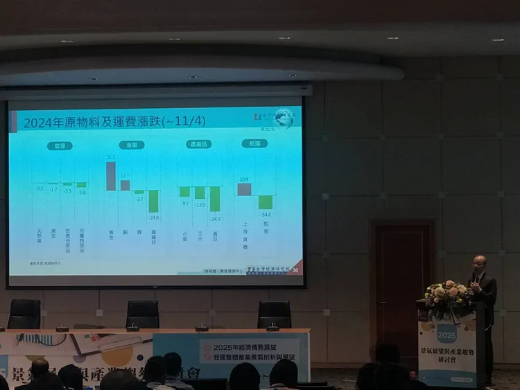 台灣經濟研究院今舉辦「2025年景氣展望與產業趨勢研討會」。許麗珍攝