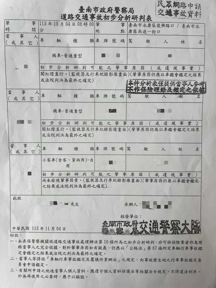 近期當事人拿到警方初判表竟是「闖紅燈直行」全責，相當傻眼。民眾提供