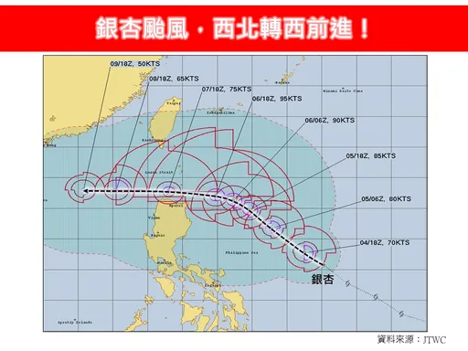 「銀杏」颱風最新預測路徑!專家曝恐產生共伴效應