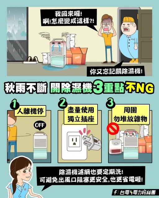 台電警告除溼機的3個NG行為。翻攝自台電電力粉絲團