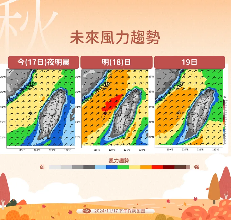 未來風力預報。氣象署提供