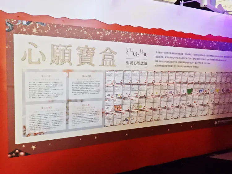 全台最高室內耶誕樹旁設有弱勢孩童們的心願牆。台鐵提供