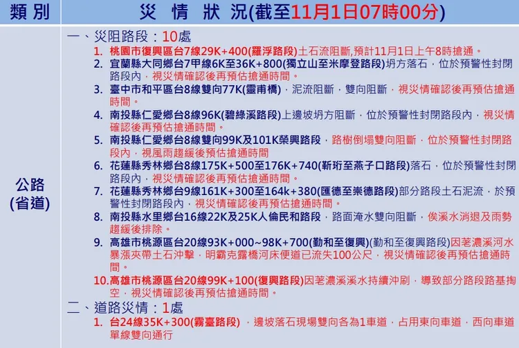 目前公路狀況。消防署提供