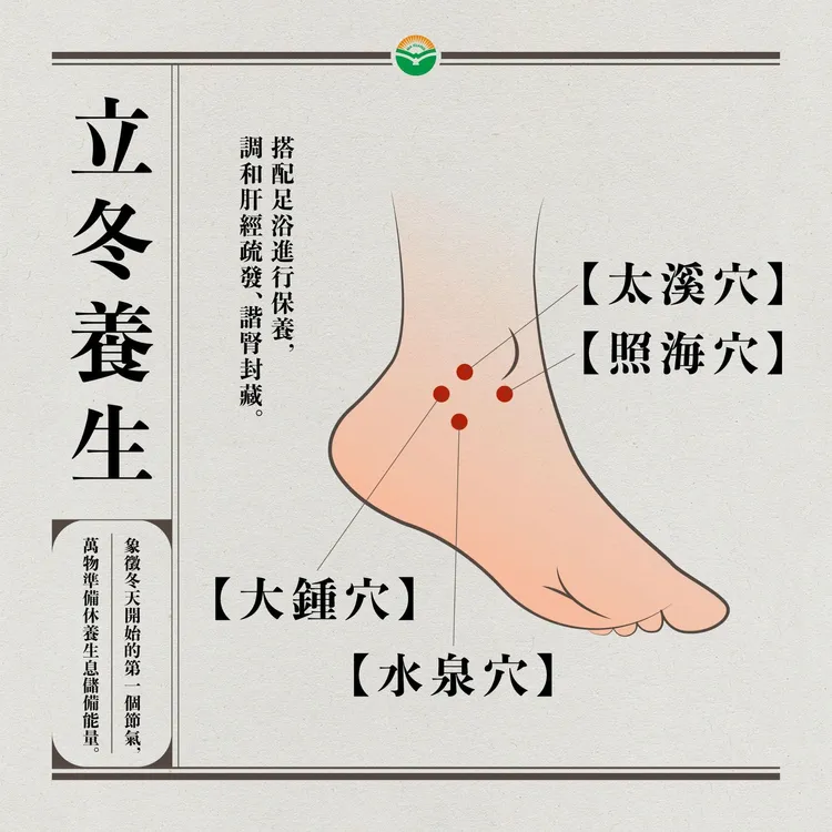 立冬穴道養生推薦。馬光提供