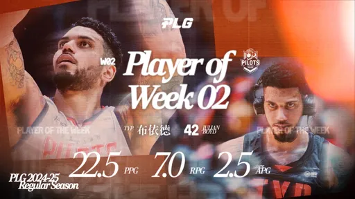 超强砍分篮板王被原本球队放掉 新赛季成PLG单周MVP