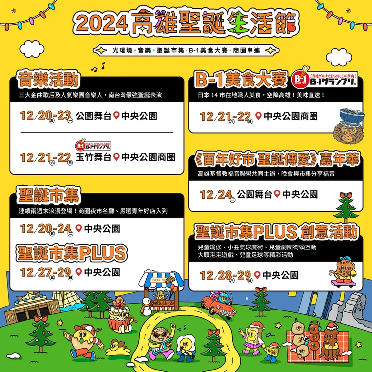 2024第二屆高雄聖誕生活節活動內容。經發局提供