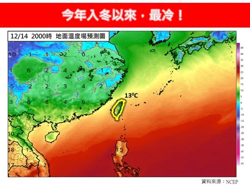 周末入冬最冷!专家:下波「直逼寒流」更冷 时间点曝光