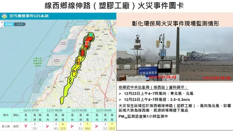 線西鄉塑膠工廠大火，彰化縣環保局提醒附近居民緊閉門窗、戴口罩。縣府提供