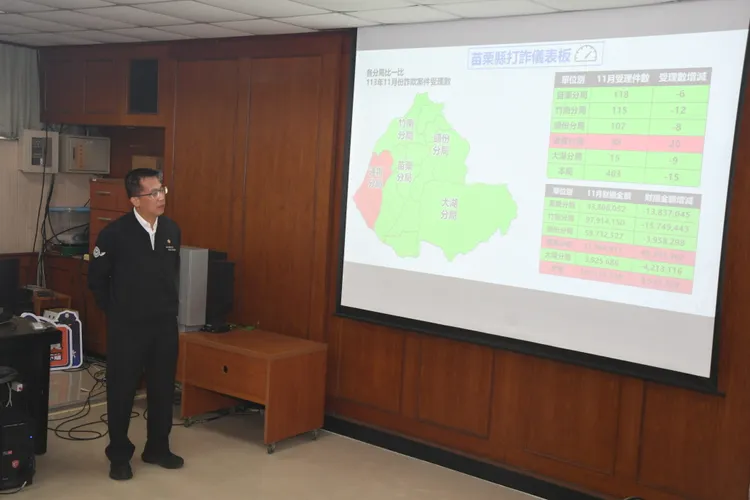 苗栗縣警局長陳世煌公布打詐儀表板。民眾提供