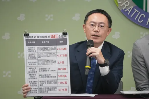 批藍白惡修財劃法!挖中央錢都沒共識 李坤城:像菜市場喊價