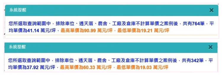 高雄預售屋價量。翻攝實登