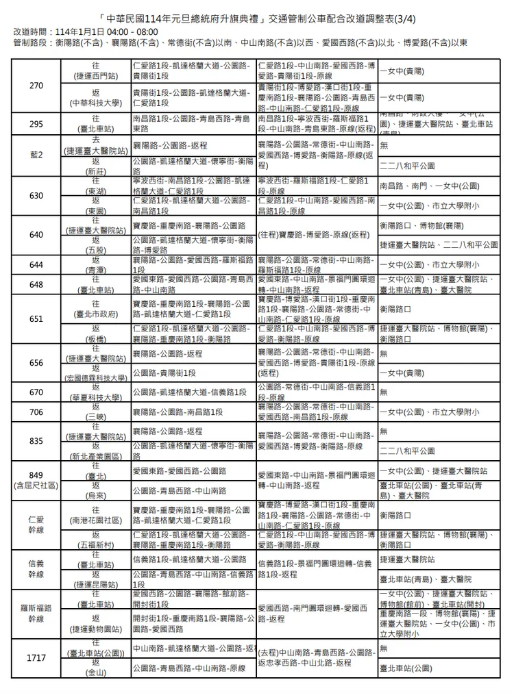 交通管制公車配合改道調整表3。北市公運處提