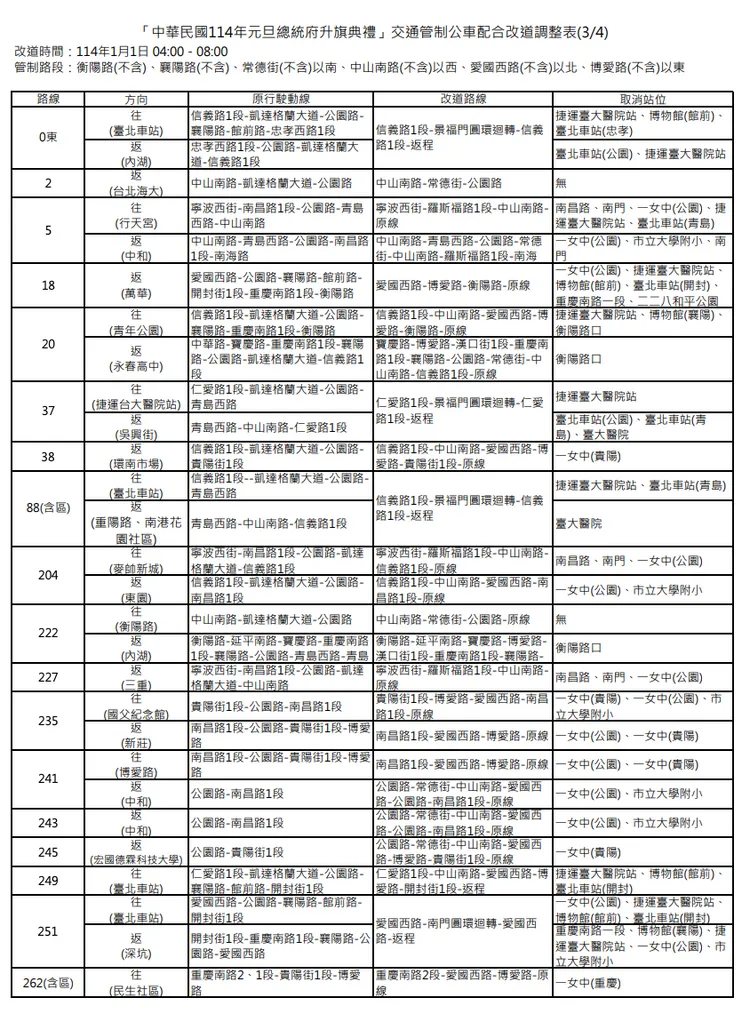交通管制公車配合改道調整表2。北市公運處提