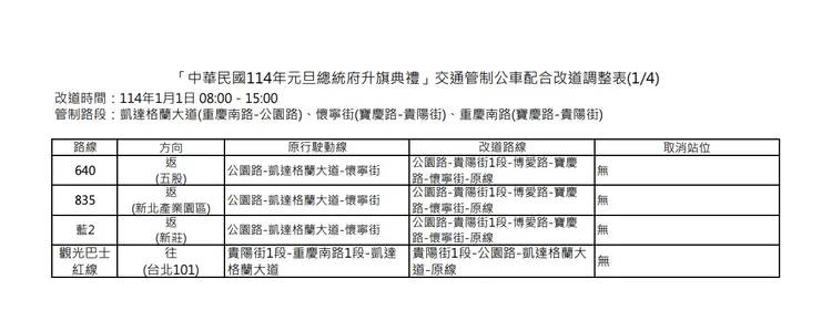 交通管制公車配合改道調整表4。北市公運處提