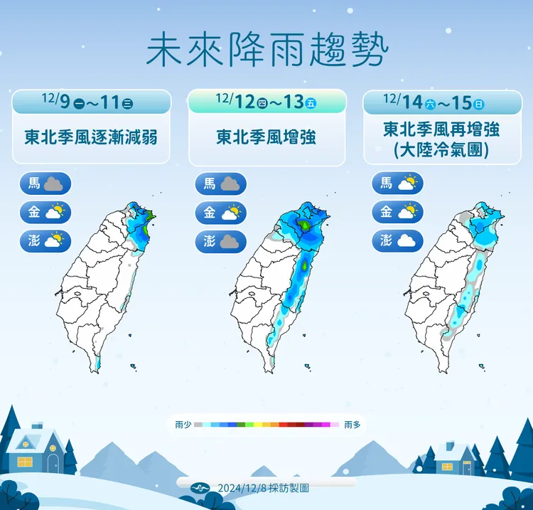未來降雨預報。氣象署提供