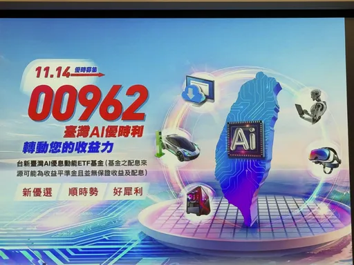 入場台股正當時!擁AI+優息動能 台新00962於12/6正式掛牌