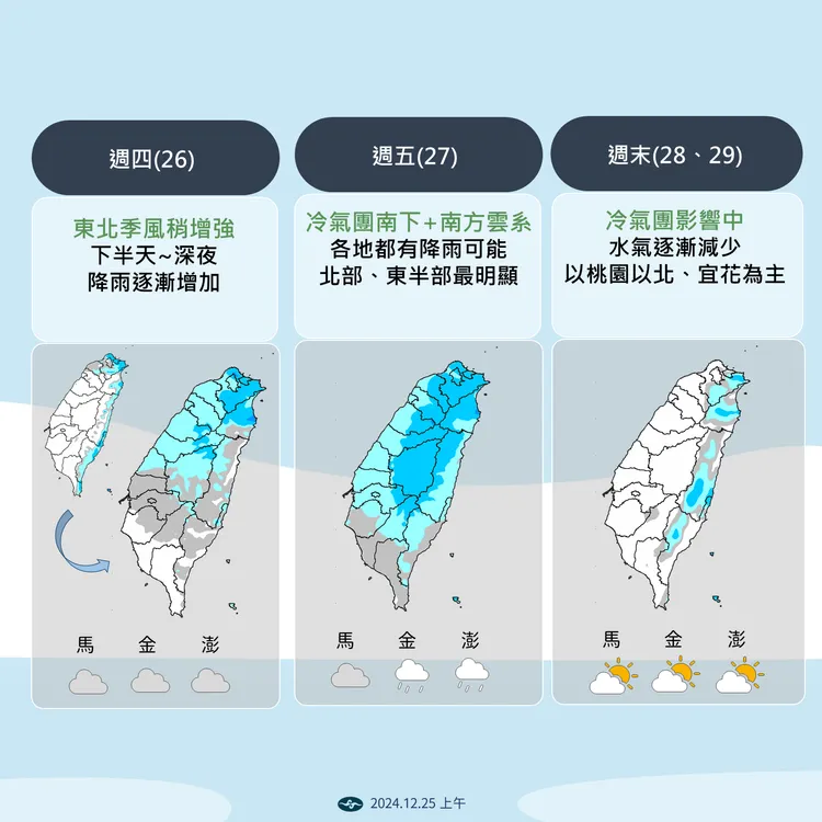 未來降雨預報。氣象署提供