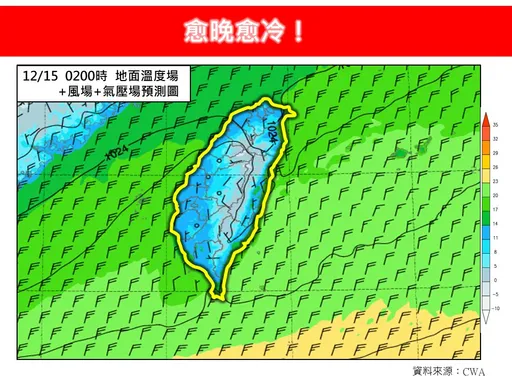 今跌剩9.6℃「越晚越冷」 1時段下雪機率高!專家:全看2條件