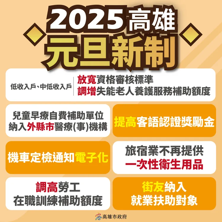 2025高雄新制。市府提供