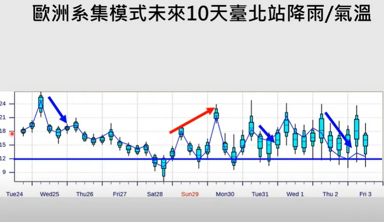 。翻攝《Hsin Hsing Chia》YouTube