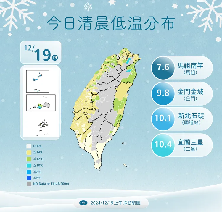 今日低溫。氣象署提供