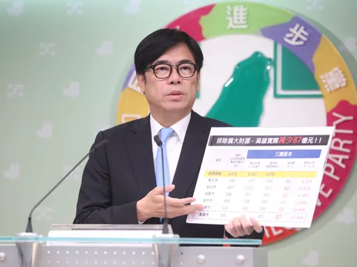 五都首長合體!陳其邁痛批「財劃法沒徵詢地方」邊緣化南部縣市