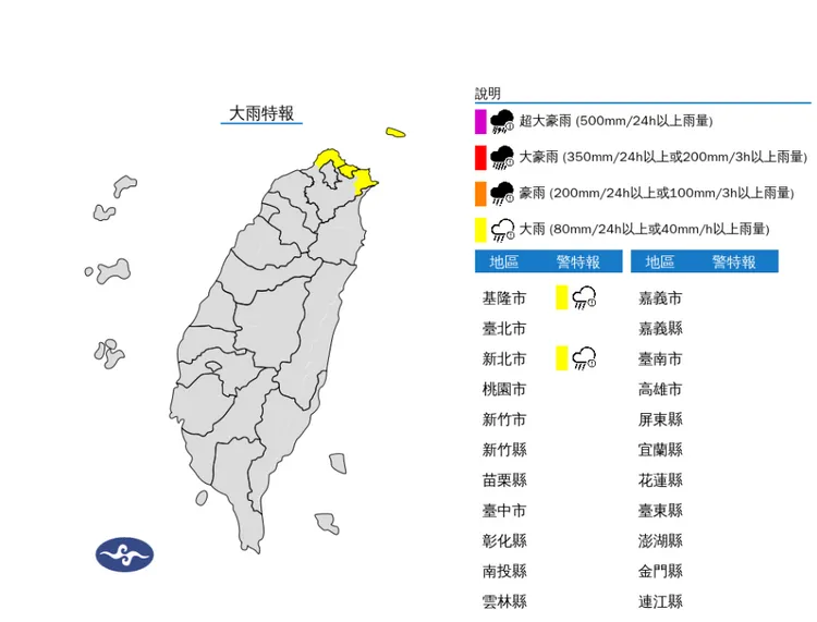 氣象署提供