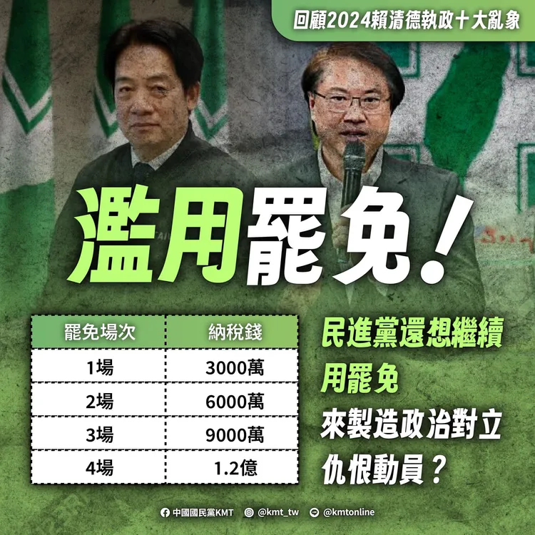 翻攝自國民黨臉書