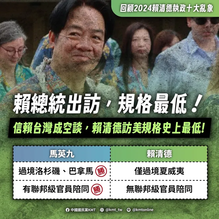翻攝自國民黨臉書