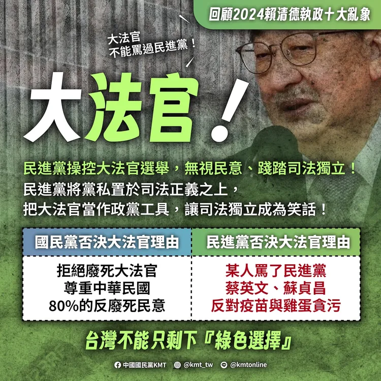 翻攝自國民黨臉書