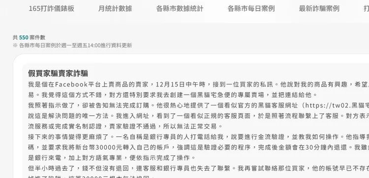 打詐儀錶板上有不少假網拍、假買家詐騙案例。翻攝自打詐儀表板