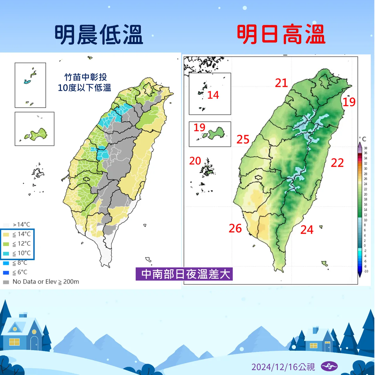 今日低溫。氣象署提供