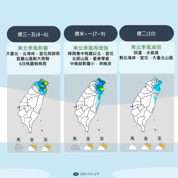 未來降雨預報。氣象署提供