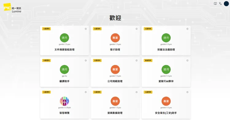 統一資訊AI 服務機器人平台可依企業需求選擇不同的機器人服務。統一資訊提供