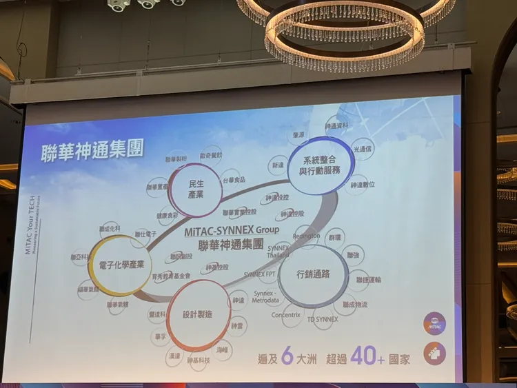 聯華神通集團。呂承哲攝