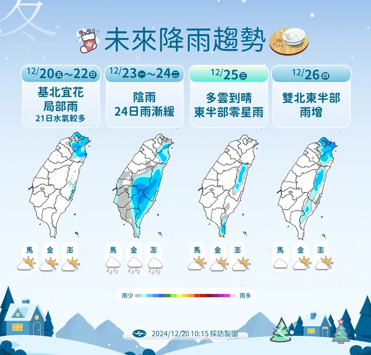 未來降雨趨勢。中央氣象署提供