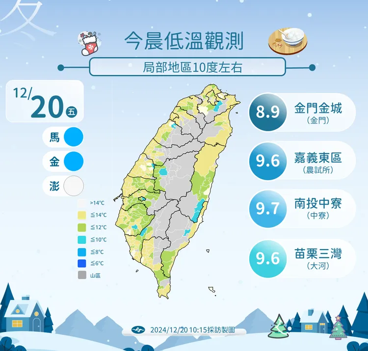 今晨低溫觀測。中央氣象署提供