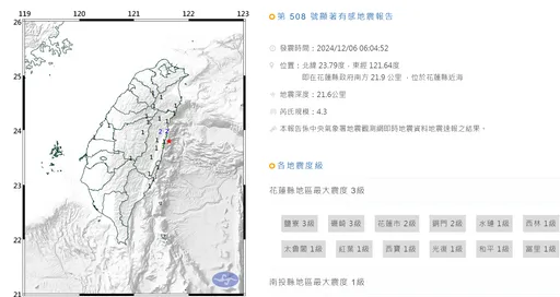 今晨06:04花蓮規模4.3地震　晃動7縣市最大震度3級