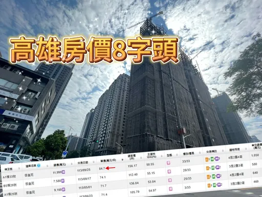 打破高雄房價天花板 美術館「御皇苑」頂樓成交84.7萬實登揭露