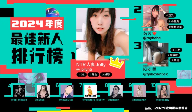 NTR人妻Jolly 以鮮明人設無懸念奪下2024最佳新人的頭銜。SWAG提供