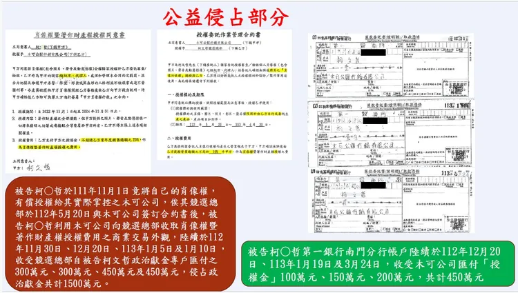 北檢出示柯文哲犯罪流程。北檢提供