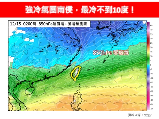 強冷氣團南侵!先濕冷轉乾冷低溫不到10℃ 最冷時間曝光