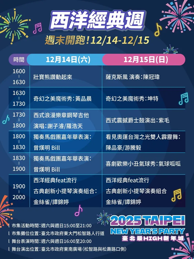 「台北最High新年城」系列活動多元主題週「西洋經典週」結合異國音樂與表演藝術。台北市觀傳局提供