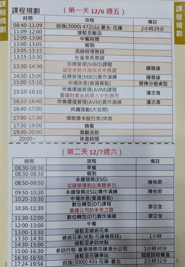 台鐵昨（6日）、今（7日）舉辦「共識營」活動行程。民眾提供