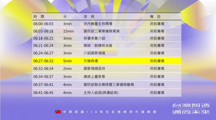 2025元旦升旗典禮流程。文化總會提供