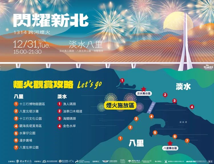 淡水八里河岸最佳觀賞點。高灘處提供