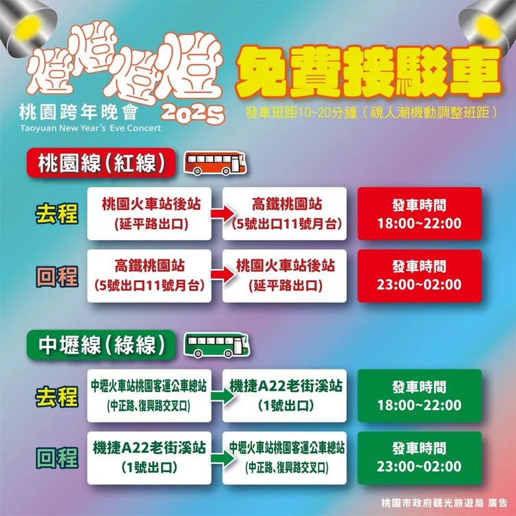 桃園接駁車班次表。交通局提供