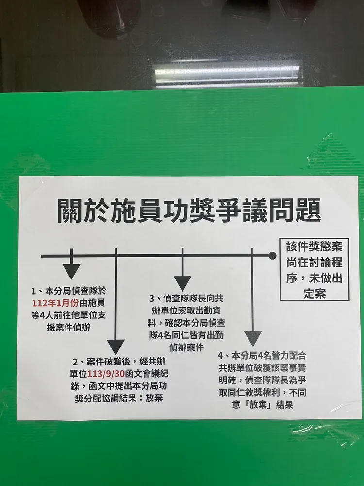 新莊分局說明敘獎問題。警方提供