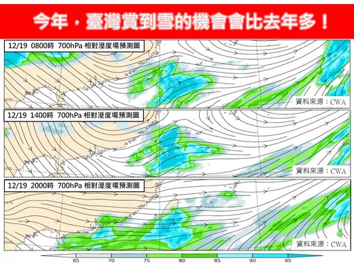 合欢山飘初雪!今年赏雪机会多 专家曝下一波下雪时段